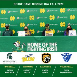 COLLEGE NATIONAL LETTER-OF-INTENT 2020-2021